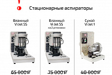 Внимание! Повышение цен на аспираторы